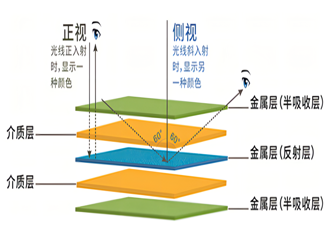 圖片3.png 圖片3.png